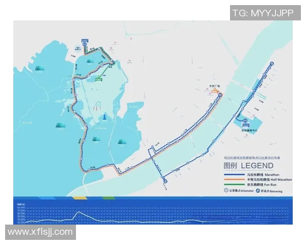 城市马拉松特别报道：杭州街舞队如何在赛道上实现梦想与逆袭